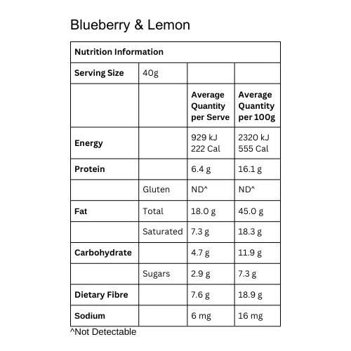 Blueberry & Lemon Keto Porridge Single Serve