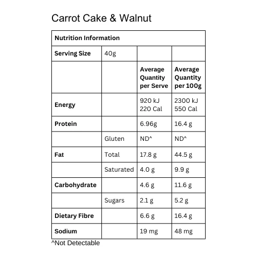 Carrot Cake & Walnut Keto Porridge Single Serve