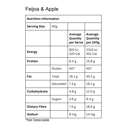 Feijoa & Apple Keto Porridge Single Serve