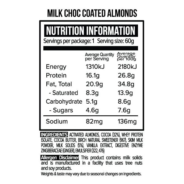 Vitawerx Milk Choc Coated Almond Nuts