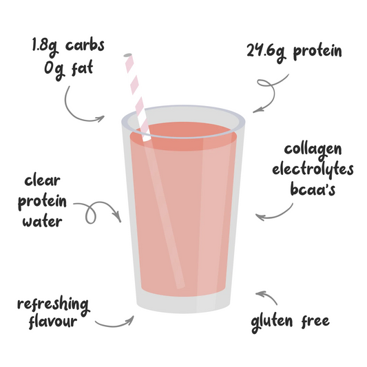 Muscle Nation PROTEIN WATER Tropical Crush