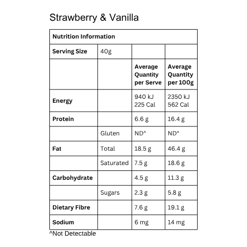 Strawberry & Vanilla Keto Porridge Single Serve