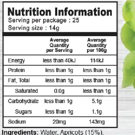 Frenchies Keto Apricot Jam