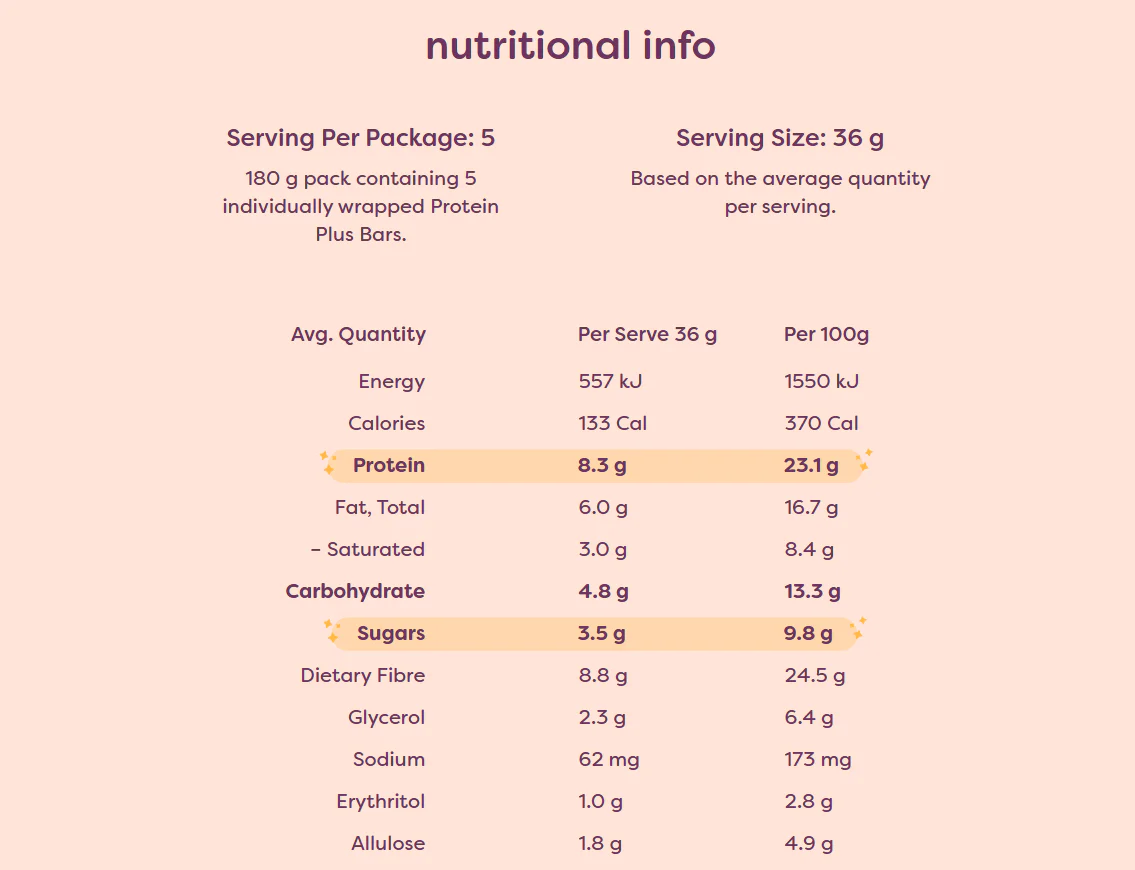 Noshu Protein + Caramel Sticky Date Bars, Box of 5 Bars