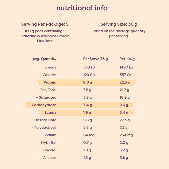 Noshu Protein + Crunchy Cookie Butter Bars , Box of 5 Bars