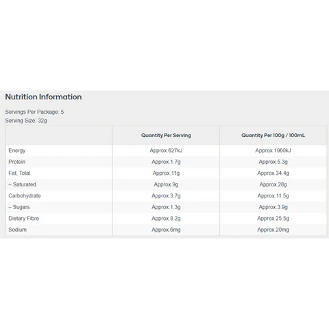 Noshu Indulgence Low Carb Coconut Bliss Bars , Box of 5 Bars