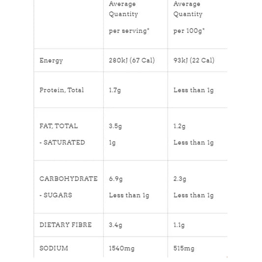 Qetoe Low Carb Beef Noodles 200 gram