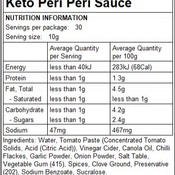 Frenchies Keto Peri Peri Sauce