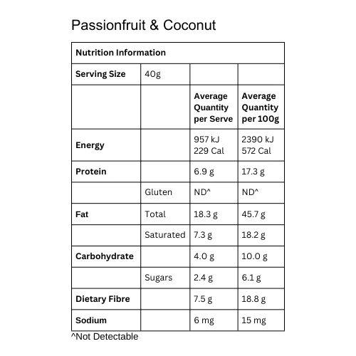 Passionfruit & coconut Keto Porridge Single Serve