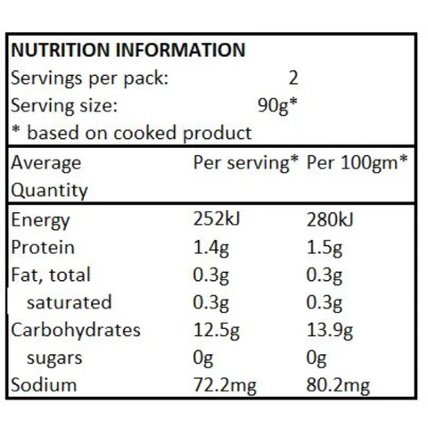 Qetoe Low Carb Rice 80 gram