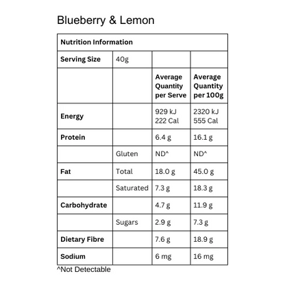 Blueberry & Lemon Keto Porridge Single Serve