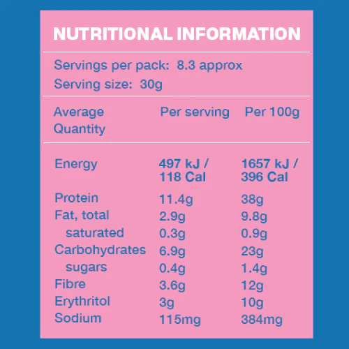 Low Carb Emporium Low Carb Protein Cereal - Peanut Butter Flavour