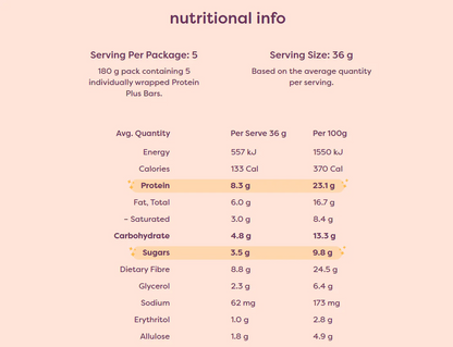 Noshu Protein + Caramel Sticky Date Bars, Box of 5 Bars