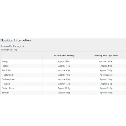 Noshu Indulgence Low Carb Cherry & Coconut Bars , Box of 5 Bars