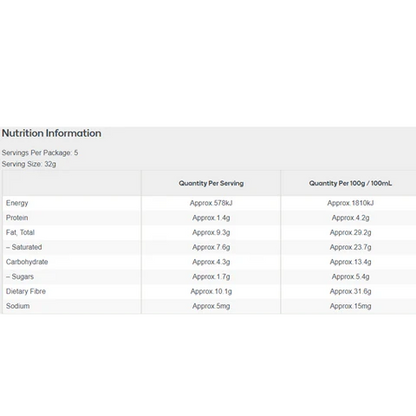 Noshu Indulgence Low Carb Cherry & Coconut Bars , Box of 5 Bars
