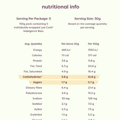 Noshu Indulgence Low Carb Choc Mint Bars , Box of 5 Bars