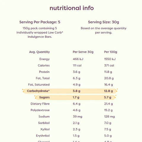 Noshu Indulgence Low Carb Choc Mint Bars , Box of 5 Bars