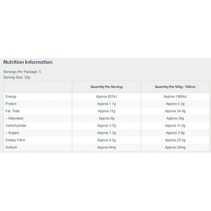 Noshu Indulgence Low Carb Coconut Bliss Bars , Box of 5 Bars