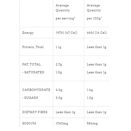 Qetoe Low Carb Chicken Noodles 200 gram
