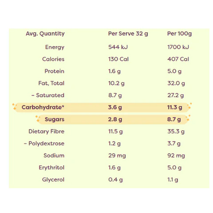 Noshu Indulgence Low Carb Pistachio Bars , Box of 5 Bars